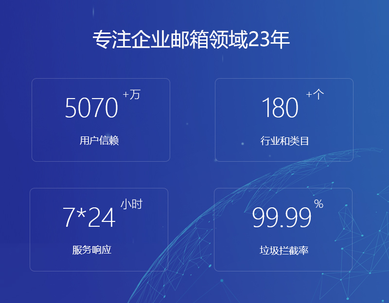 上海网易企业邮箱/网易企业邮箱上海代理商